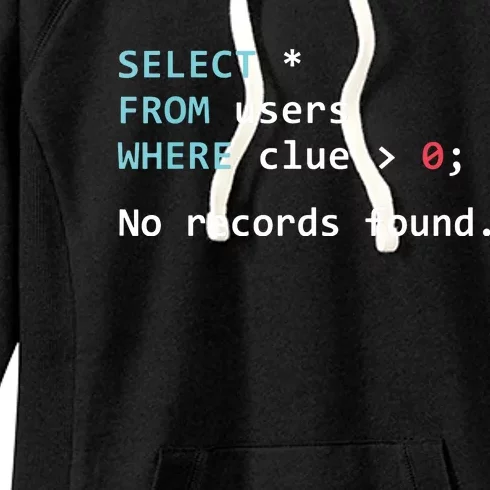 SQL Query Funny SQL Database Admin Programmer Women's Fleece Hoodie