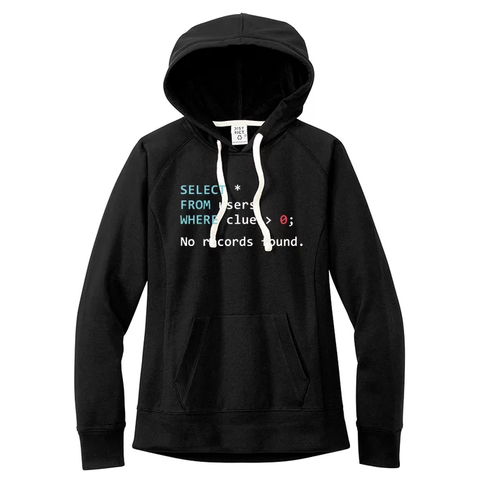 SQL Query Funny SQL Database Admin Programmer Women's Fleece Hoodie