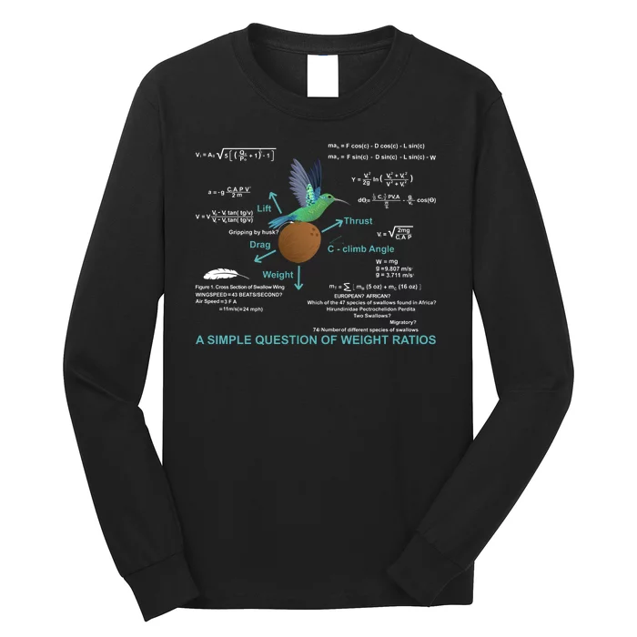 Simple Question Of Weight Ratios Long Sleeve Shirt