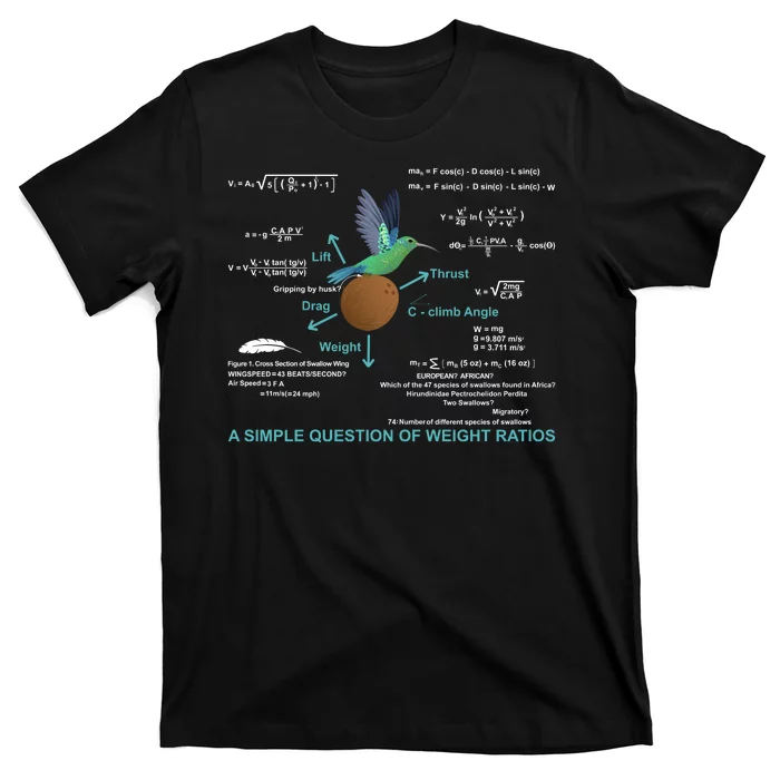 Simple Question Of Weight Ratios T-Shirt