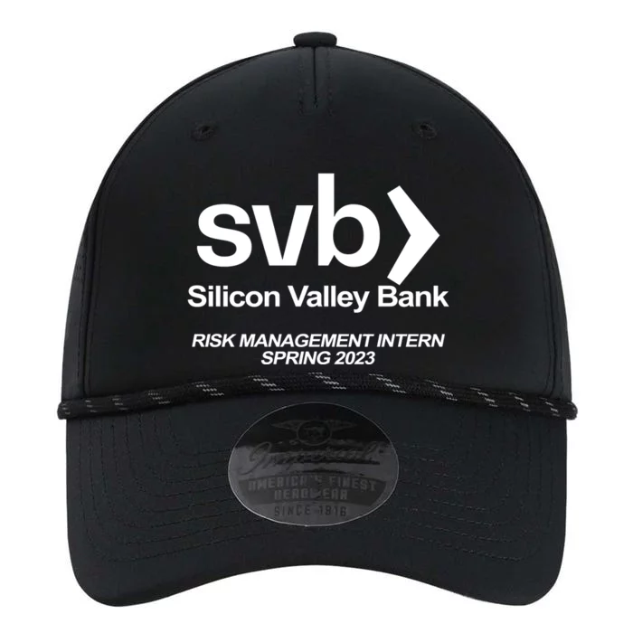 SVB Risk Management Performance The Dyno Cap