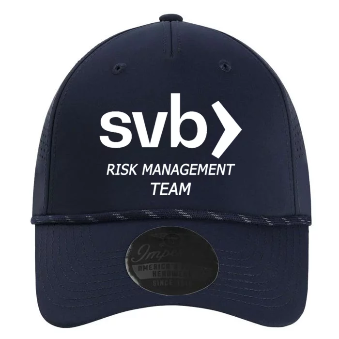 SVB Risk Management Team Performance The Dyno Cap