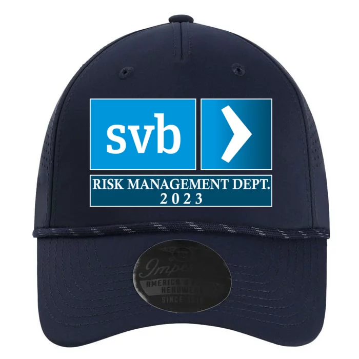 SVB Risk Management Dept. Department Team 2023 Performance The Dyno Cap