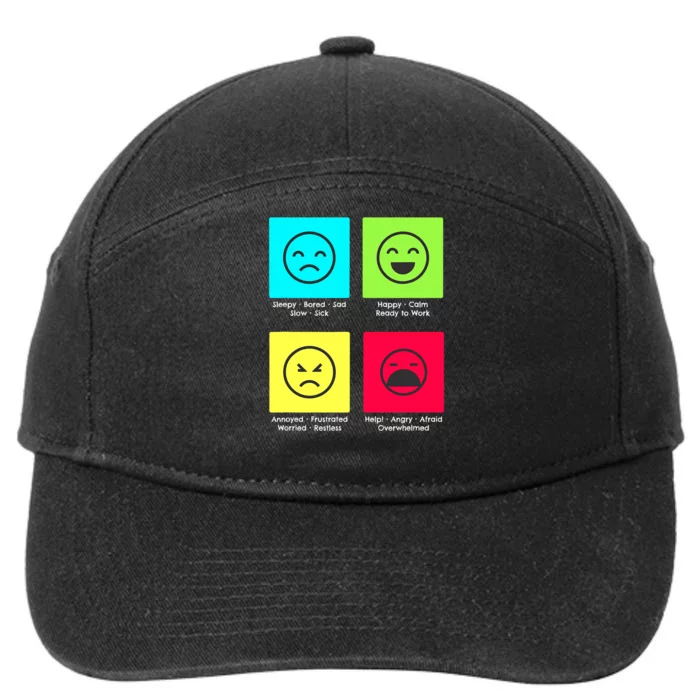 Self Regulation Mood With Autism 7-Panel Snapback Hat