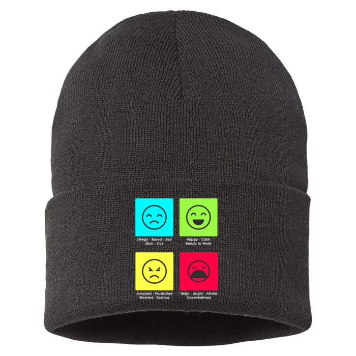 Self Regulation Mood With Autism Sustainable Knit Beanie