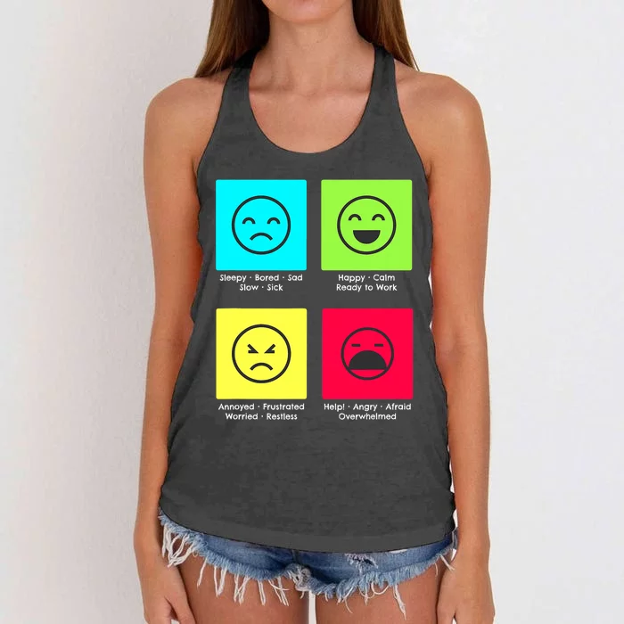 Self Regulation Mood With Autism Women's Knotted Racerback Tank