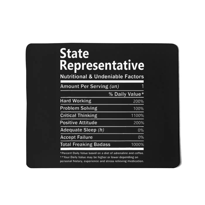 State Representative Nutritional Factors Mousepad