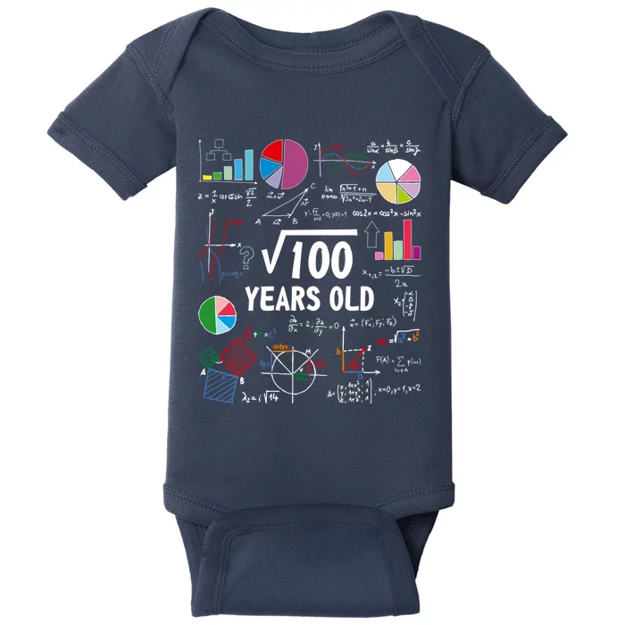 Square Root Of 100 10th Birthday 10 Year Old Love Math Baby Bodysuit