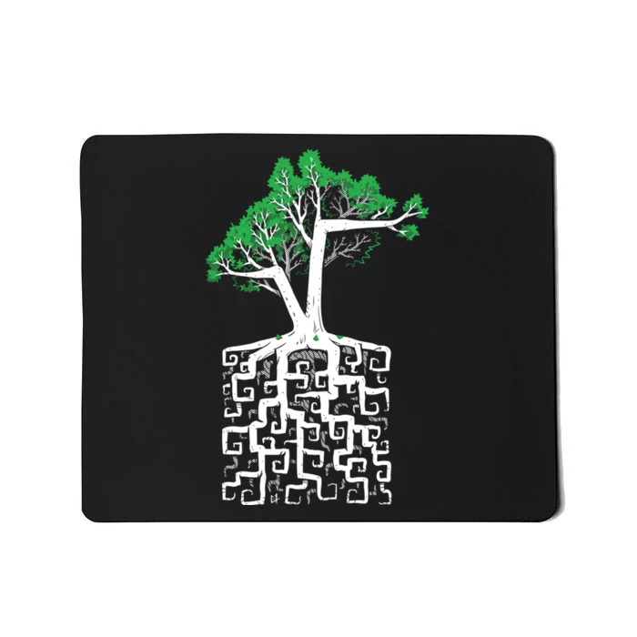 Square Root Mousepad