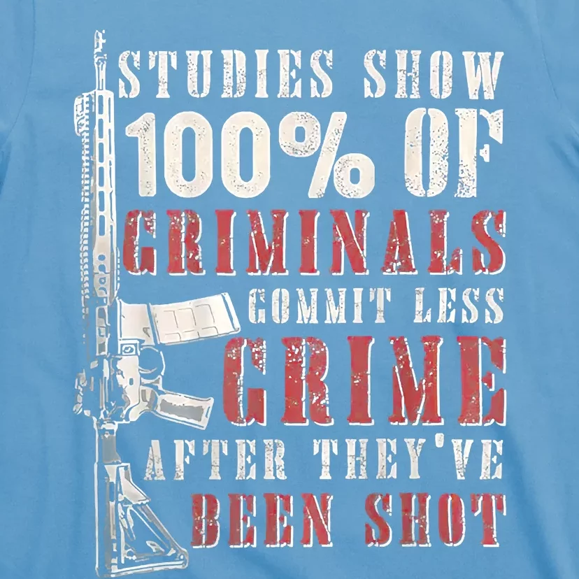 Studies Show 100 Of Criminals Commit Less Crime Vintage T-Shirt