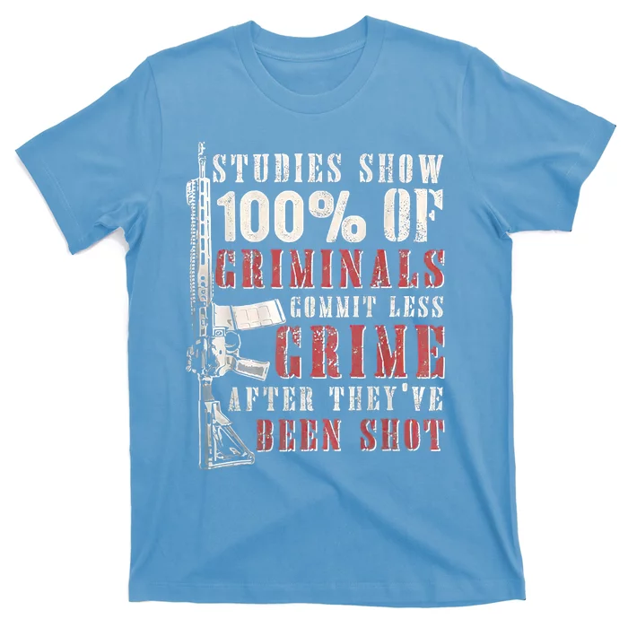 Studies Show 100 Of Criminals Commit Less Crime Vintage T-Shirt