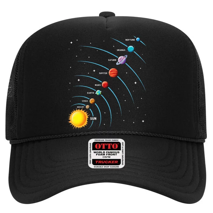 Solar System Colorful Space Planets Educational High Crown Mesh Trucker Hat