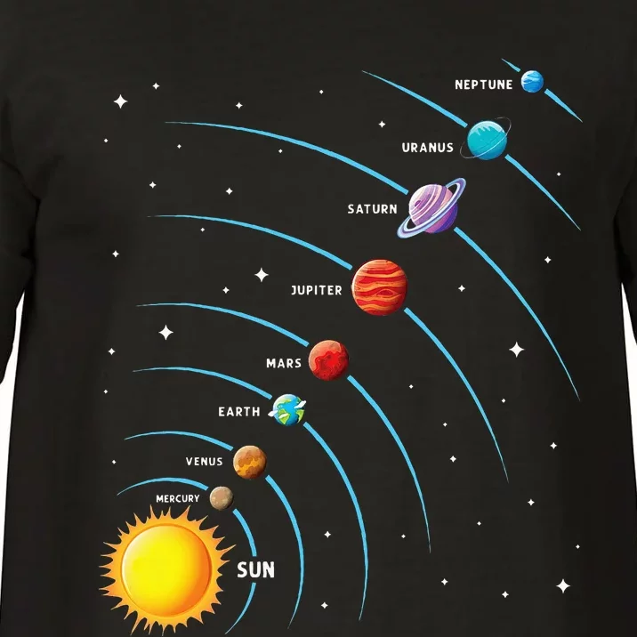 Solar System Colorful Space Planets Educational Comfort Colors T-Shirt