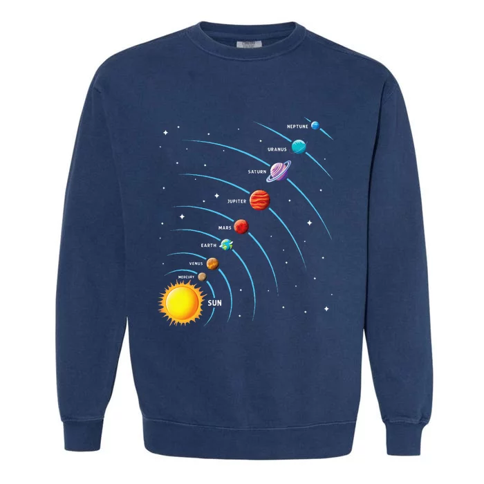 Solar System Colorful Space Planets Educational Garment-Dyed Sweatshirt