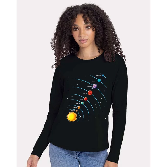 Solar System Colorful Space Planets Educational Womens Cotton Relaxed Long Sleeve T-Shirt