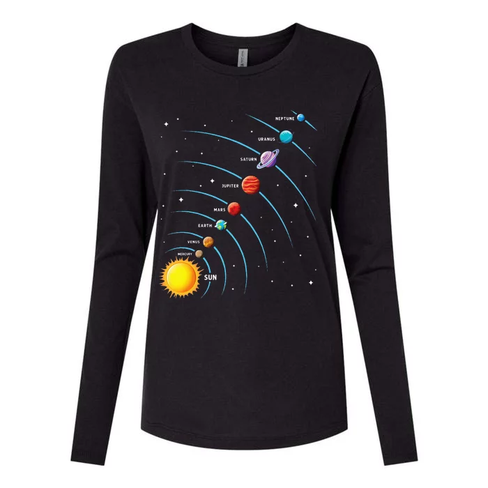 Solar System Colorful Space Planets Educational Womens Cotton Relaxed Long Sleeve T-Shirt