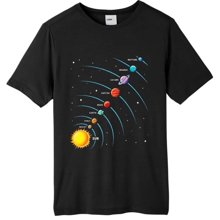 Solar System Colorful Space Planets Educational ChromaSoft Performance T-Shirt