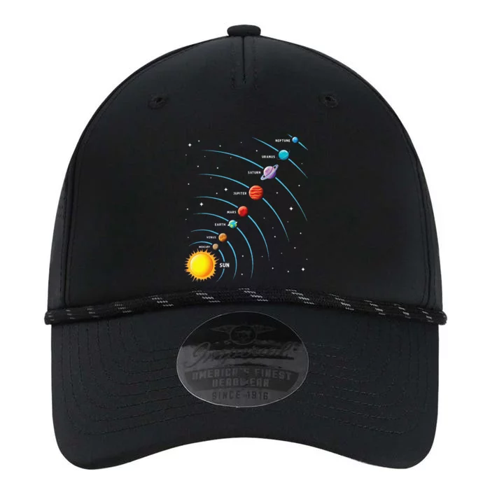 Solar System Colorful Space Planets Educational Performance The Dyno Cap