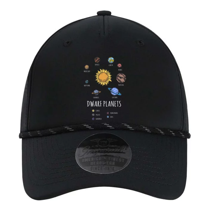 Solar System Dwarf Planets Outer Space Astronaut Performance The Dyno Cap