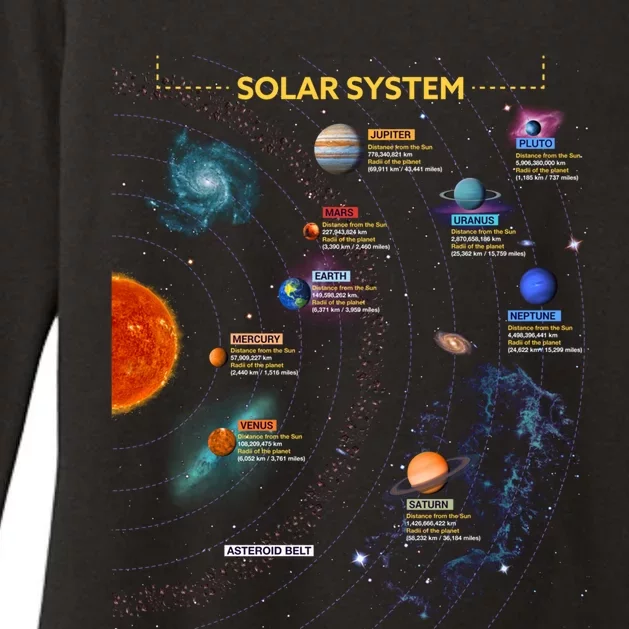 Solar System Gift Perfect Space Enthusiasts Gift Great Gift Womens CVC Long Sleeve Shirt