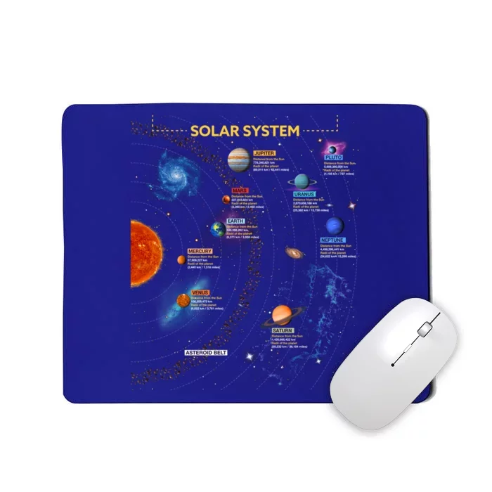 Solar System Gift Perfect Space Enthusiasts Gift Great Gift Mousepad