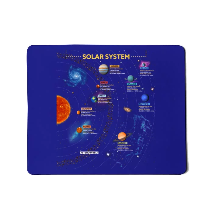 Solar System Gift Perfect Space Enthusiasts Gift Great Gift Mousepad