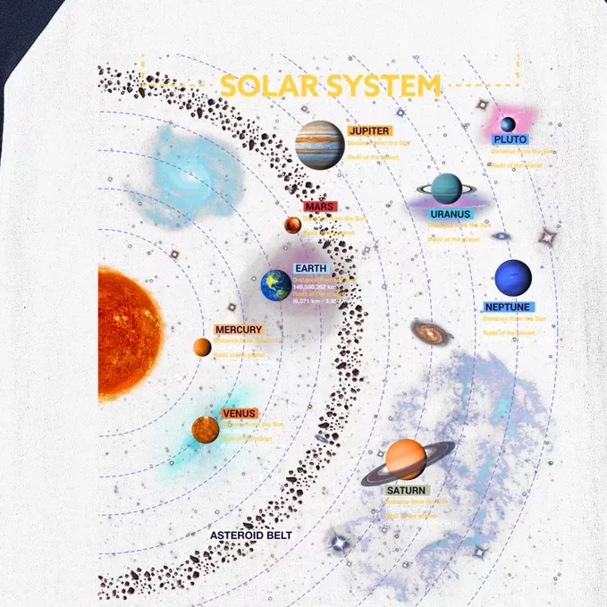 Solar System Gift Perfect Space Enthusiasts Gift Great Gift Baseball Sleeve Shirt