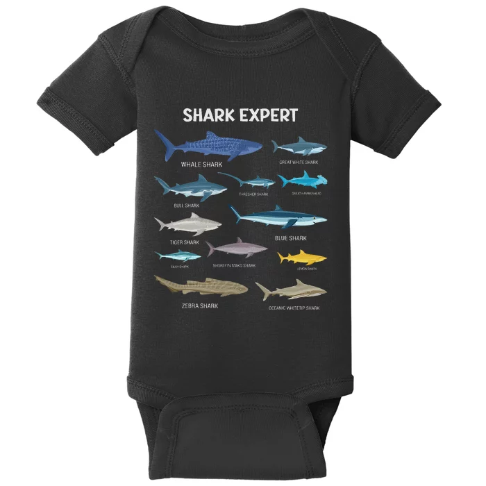 Shark Species Gift Baby Bodysuit