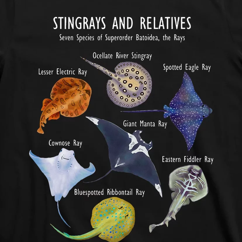 Stingray Species Manta Ray River Stingray And More T-Shirt