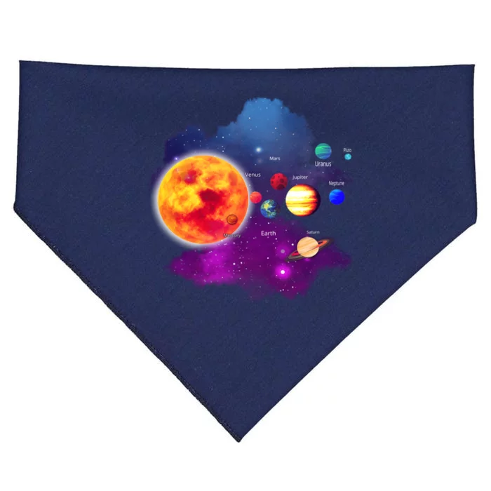 Solar System Planets For Astronomy And Space Geeks USA-Made Doggie Bandana