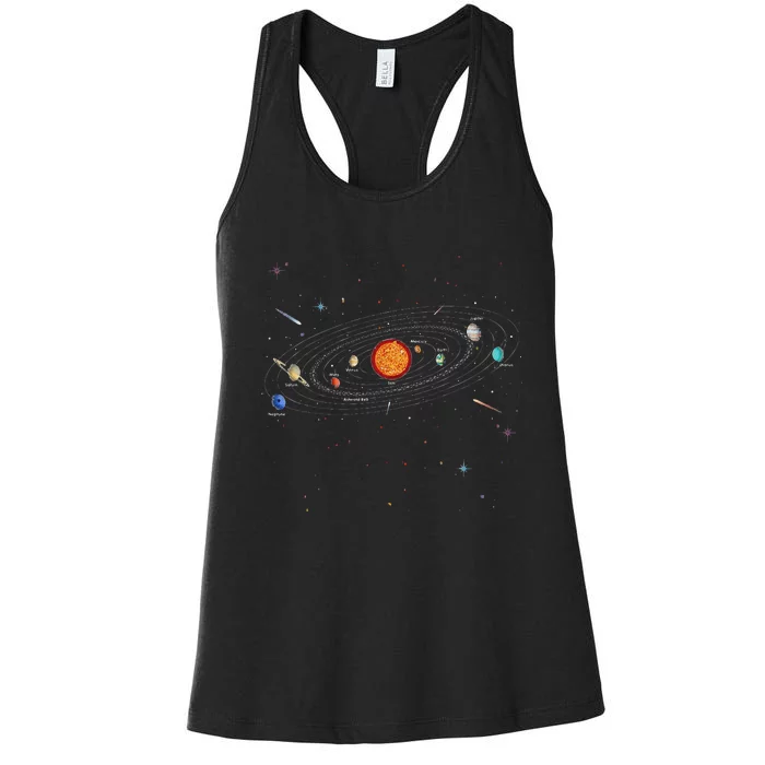 Solar System Planets & Orbit Educational Astrology Women's Racerback Tank