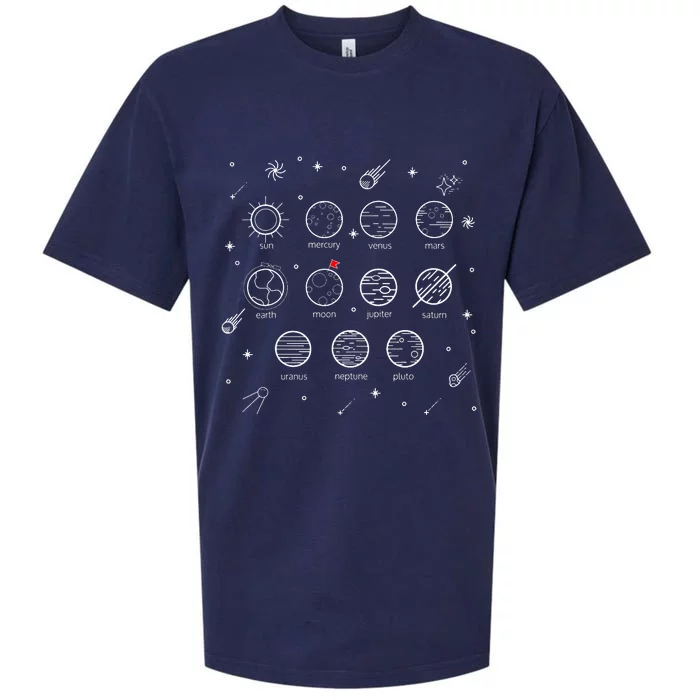 Solar System Planets Science Space Astronomy Sueded Cloud Jersey T-Shirt