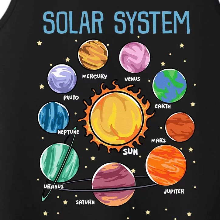 Solar System Planets Science Space STEM Kids Performance Tank