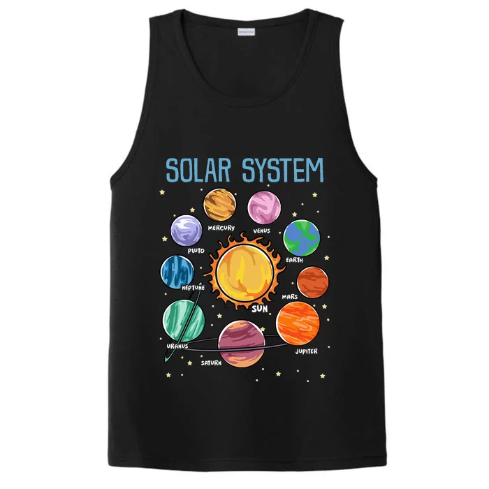 Solar System Planets Science Space STEM Kids Performance Tank