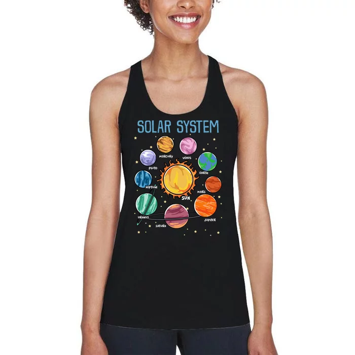 Solar System Planets Science Space Stem Women's Racerback Tank