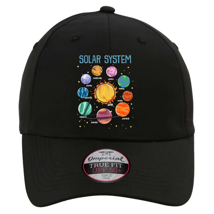 Solar System Planets Science Space Stem The Original Performance Cap