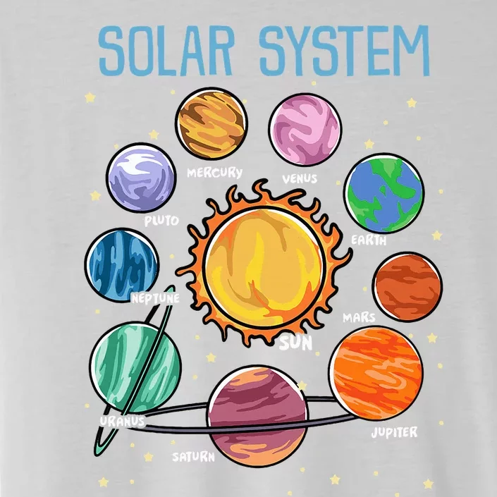 Solar System Planets Science Space Astronomy ChromaSoft Performance T-Shirt