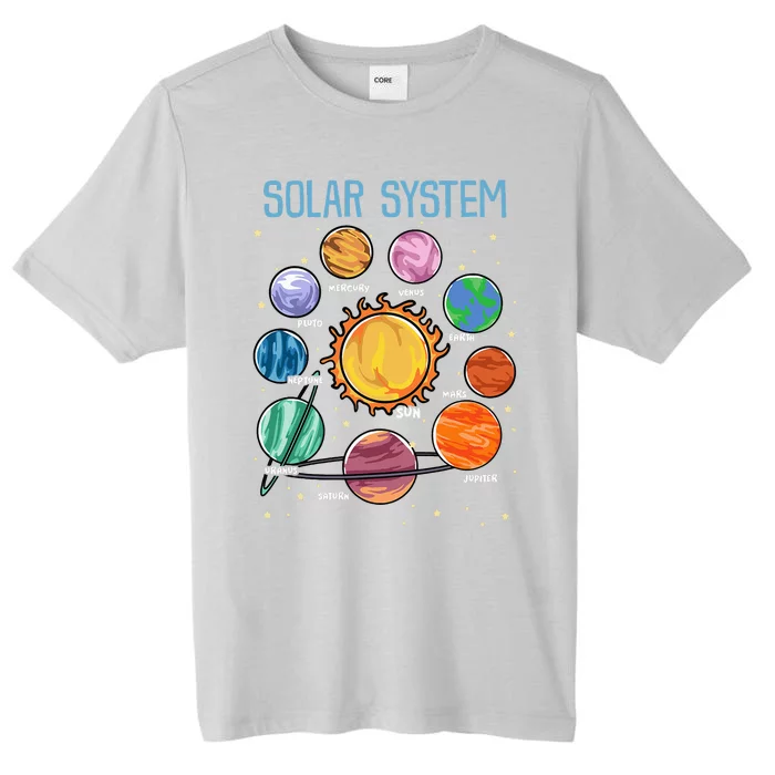 Solar System Planets Science Space Astronomy ChromaSoft Performance T-Shirt