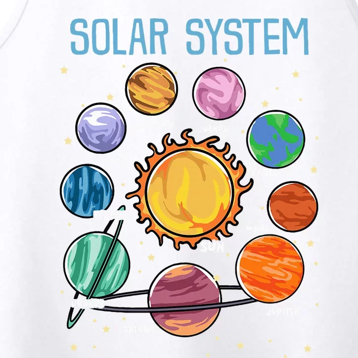 Solar System Planets Science Space Astronomy Performance Tank