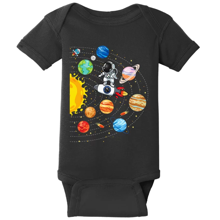 Solar System Planets Science Space Astronaut Universe Galaxy Baby Bodysuit