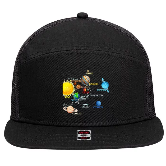 Solar System Planets Astronomy Space Science 7 Panel Mesh Trucker Snapback Hat