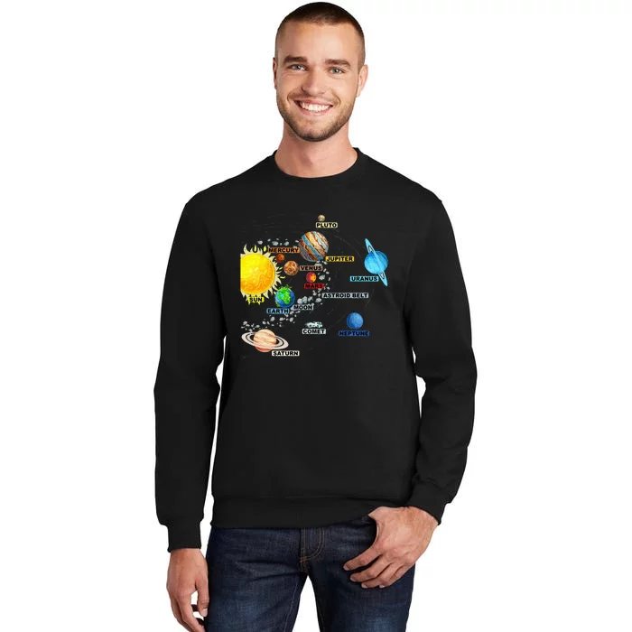 Solar System Planets Astronomy Space Science Sweatshirt