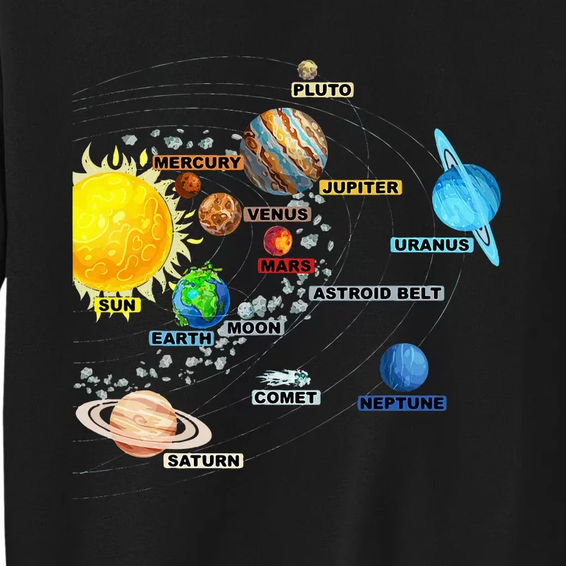 Solar System Planets Astronomy Space Science Sweatshirt