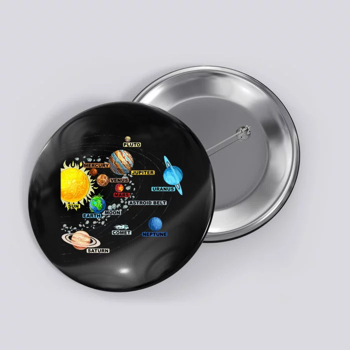 Solar System Planets Astronomy Space Science Button