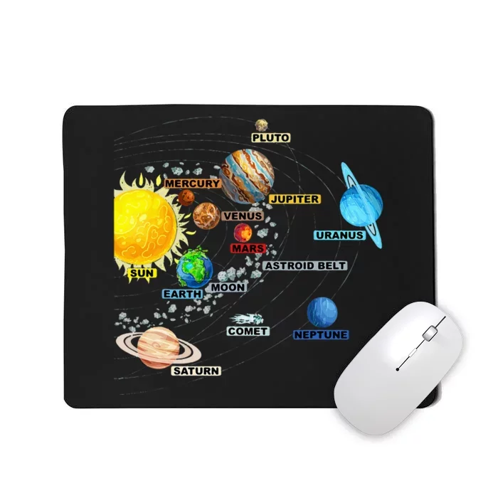 Solar System Planets Astronomy Space Science Mousepad