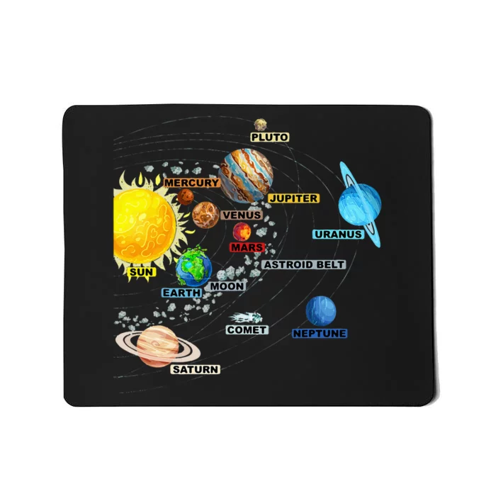 Solar System Planets Astronomy Space Science Mousepad