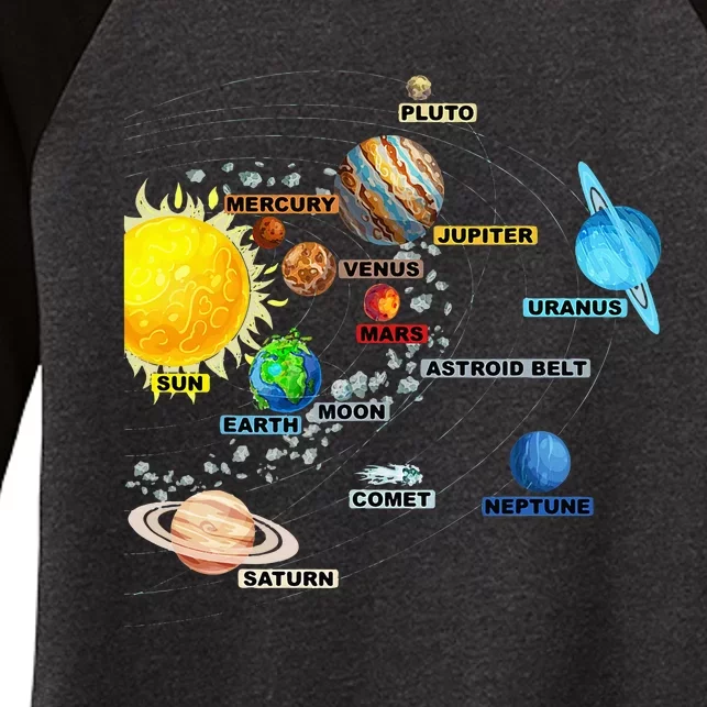 Solar System Planets Astronomy Space Science Women's Tri-Blend 3/4-Sleeve Raglan Shirt