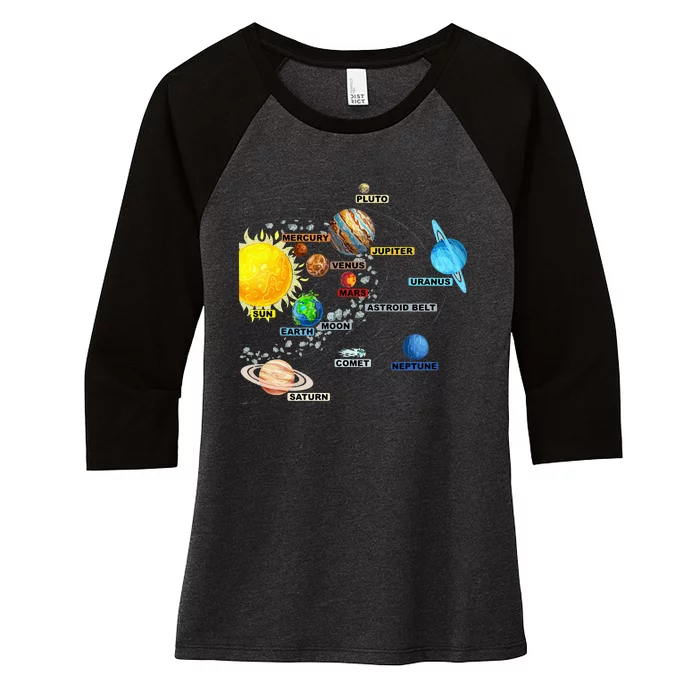 Solar System Planets Astronomy Space Science Women's Tri-Blend 3/4-Sleeve Raglan Shirt