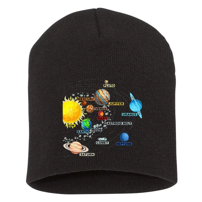 Solar System Planets Astronomy Space Science Short Acrylic Beanie