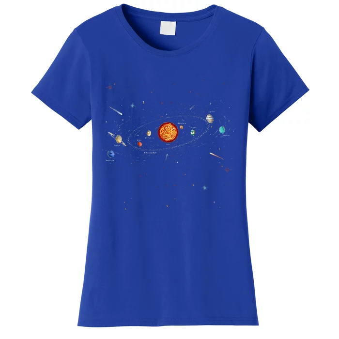 Solar System Planets Orbit Educational Astrology Women's T-Shirt